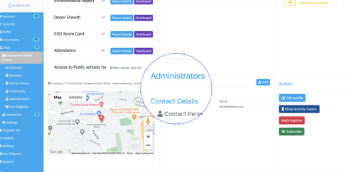 Organisation Profiles,  Administrator 